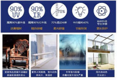 院士呼吁升级三养践行义务担任食物安满是1